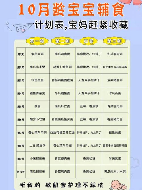 10个月第三代助孕宝宝辅食吃多少